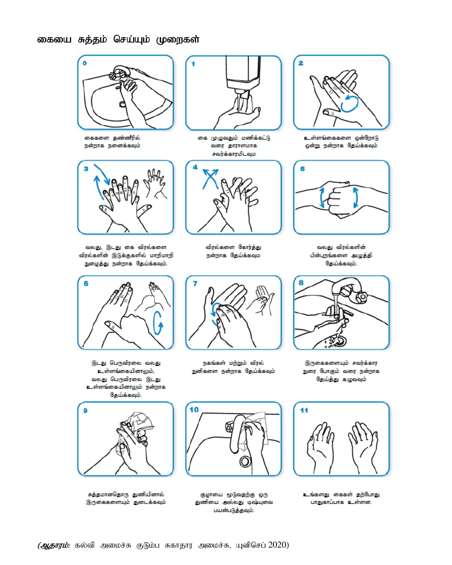 Hand washing Tamil -1